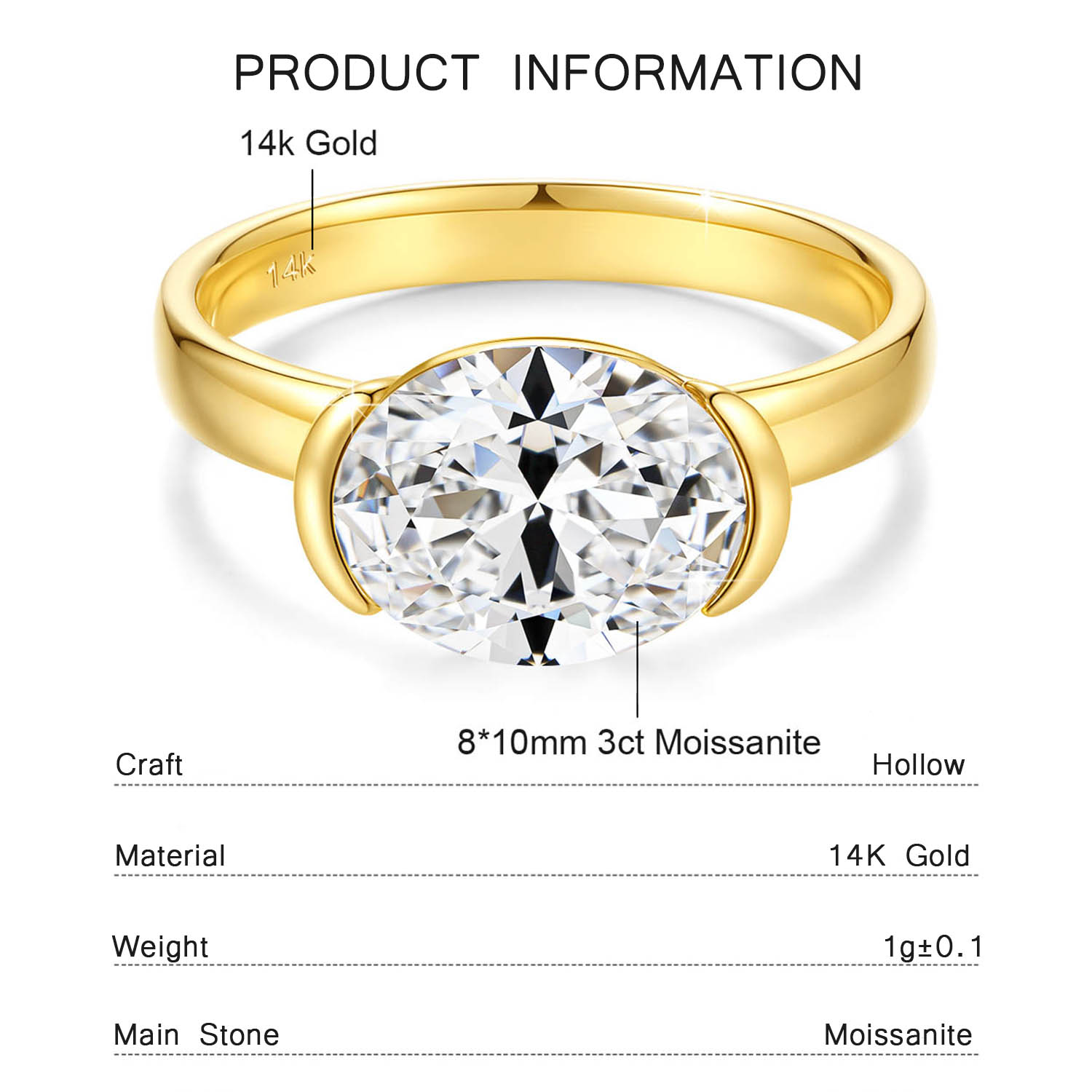 Anillo de moissanita de corte  - Moissanite Engagement Ring 1 Carat reseña y precio