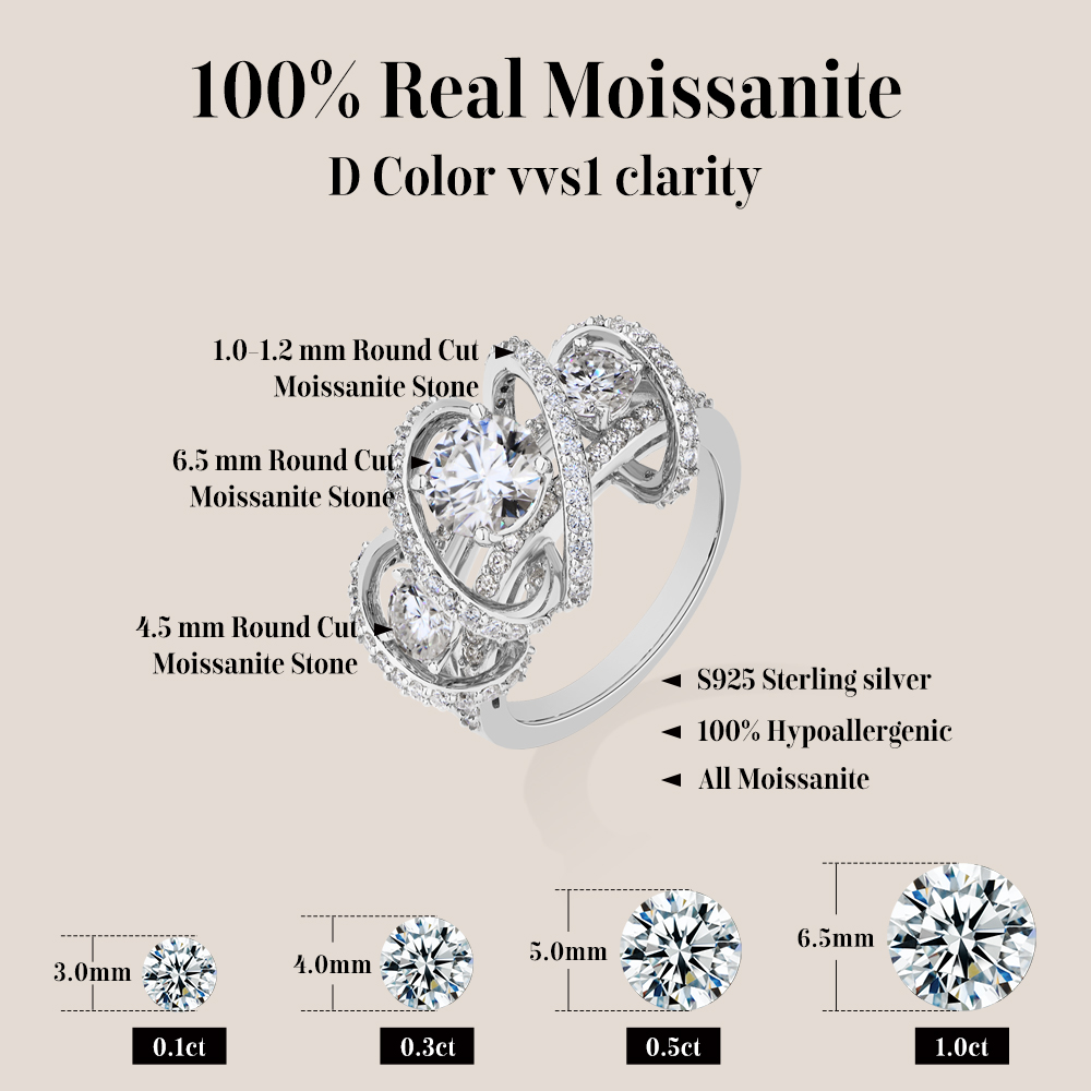 ATTAGEMS-Anillo de moissanita  - Moissanite Engagement Ring 1 Carat reseña y precio