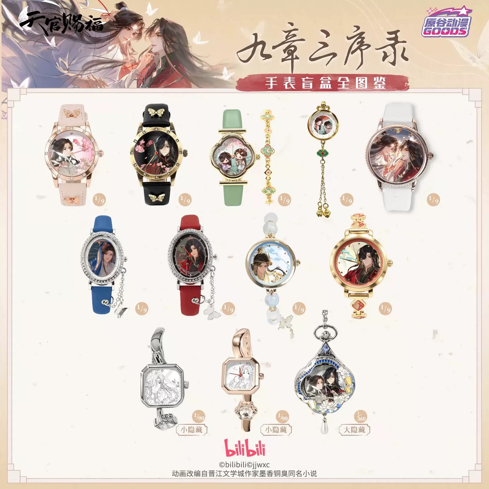 Reloj de Anime TGCF Tian Guan  - Watch Accessories reseña y precio